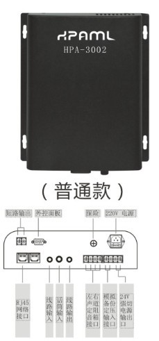 HPA-3002壁掛網絡終端